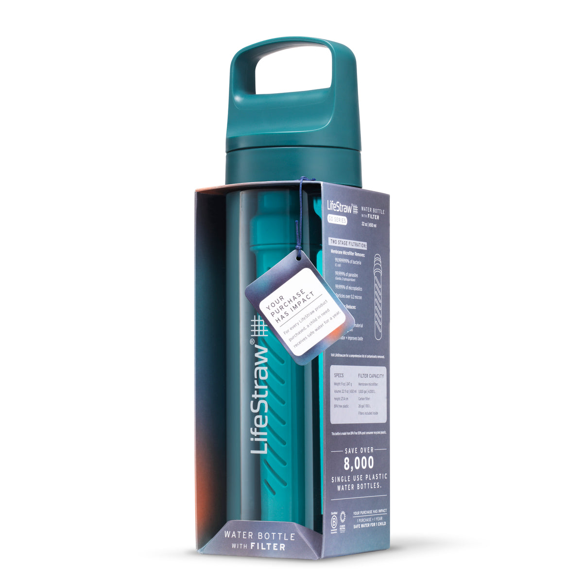 LifeStraw Go 2 Stage Water Filter Bottle - First My Family - A