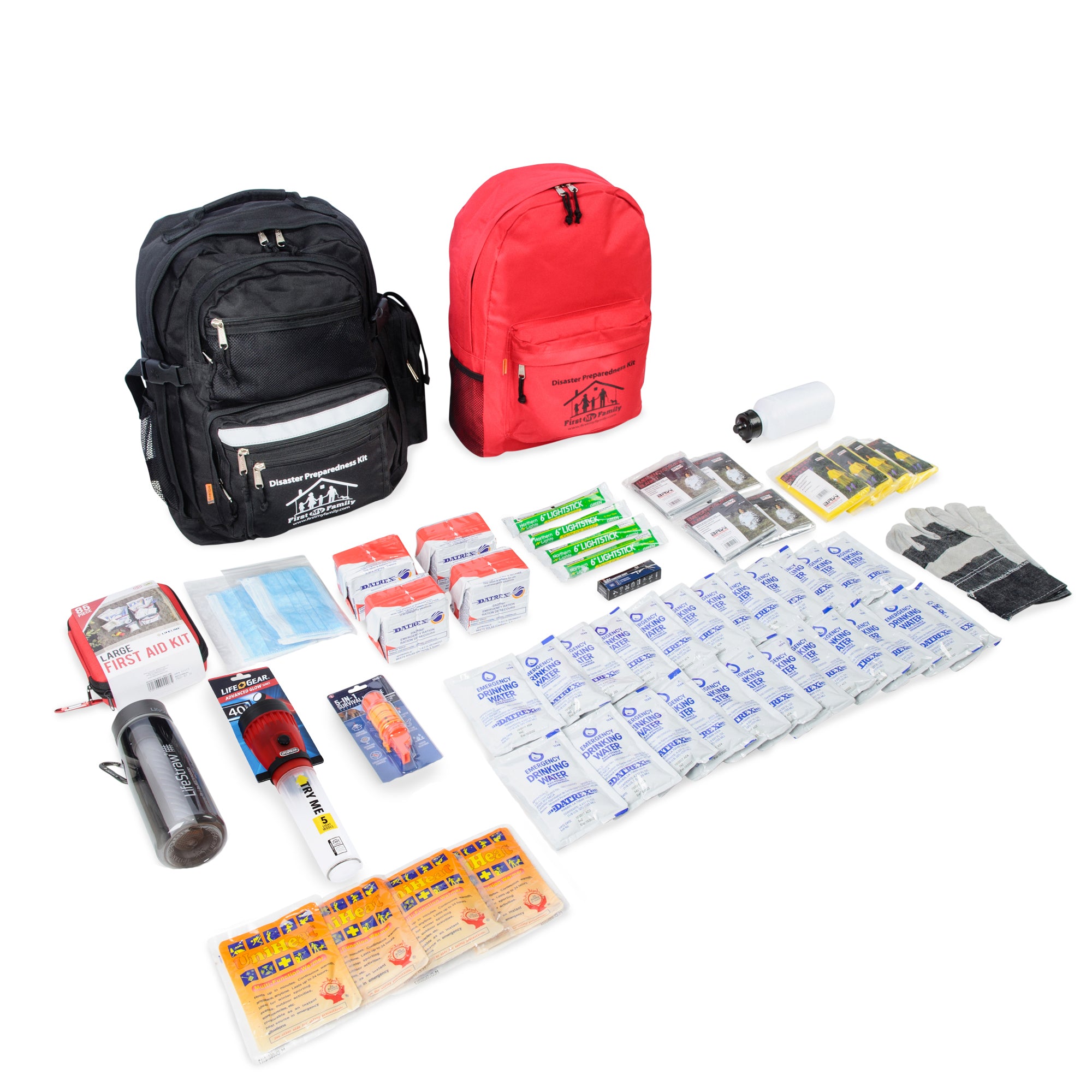 Earthquake Emergency Kit - NursingHomeAids - Celebrating our 22nd Year